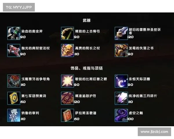 魔兽世界9.0:大号装备指导